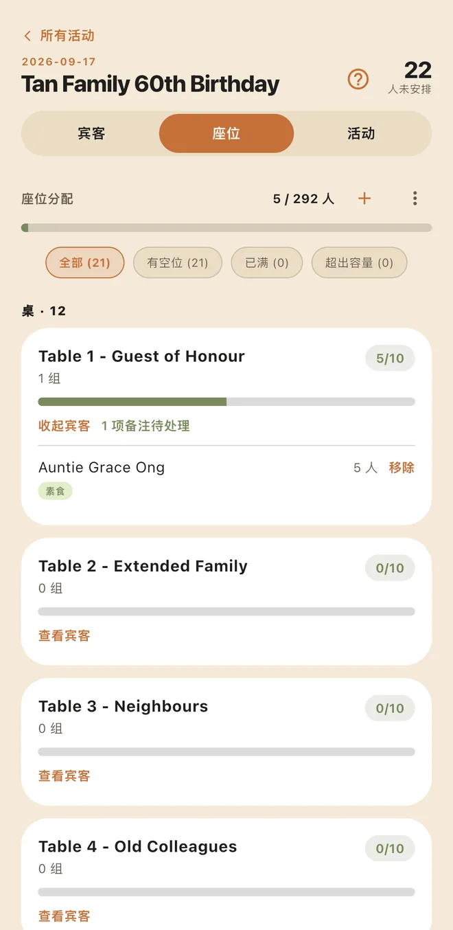 PreSeated 座位页面：列出各桌的占用进度与未安排人数。